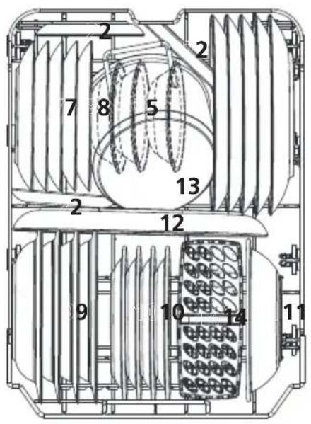 Milectric LPL-402 - Cesta inferior: - 1