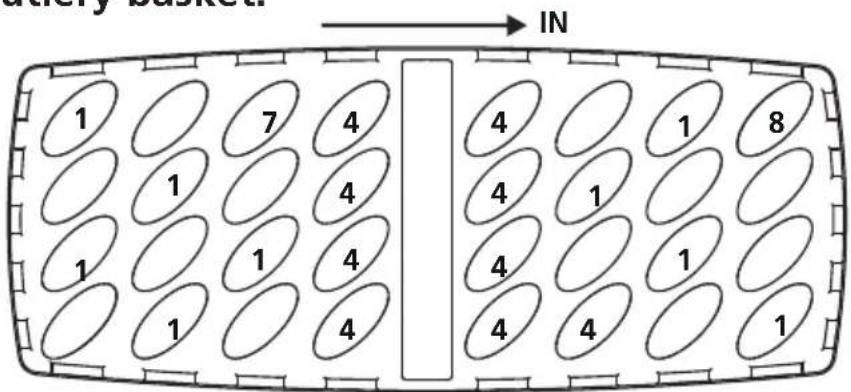 In 1 7 4 4 1 8 1 1 4 4 1 1 1 4 4 1 1 1 4 4 4 1
