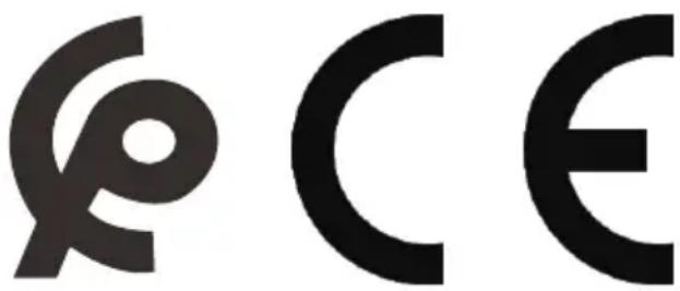 C€