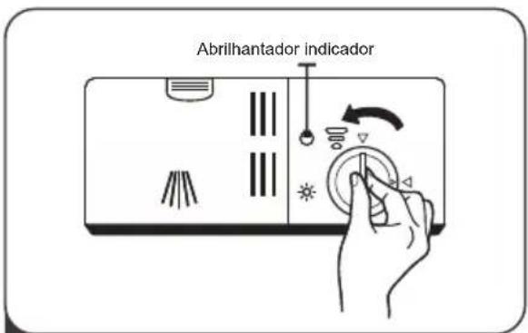 Milectric LPL-402 - Enchendo o reservatório de abrilhantador - 1
