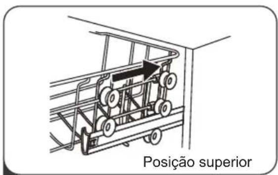 Posição superior