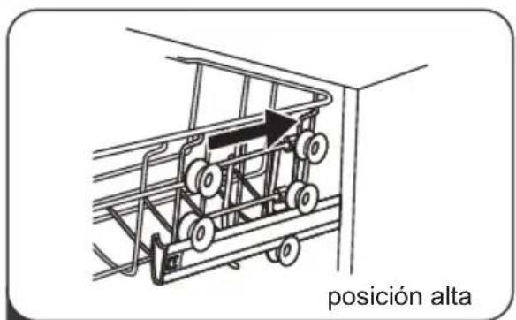 posición alta