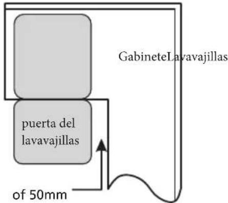 GabineteLavavajillas puerta del lavavajillas of 50mm