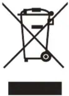 Milectric LPL-402 - Disposição - 1
