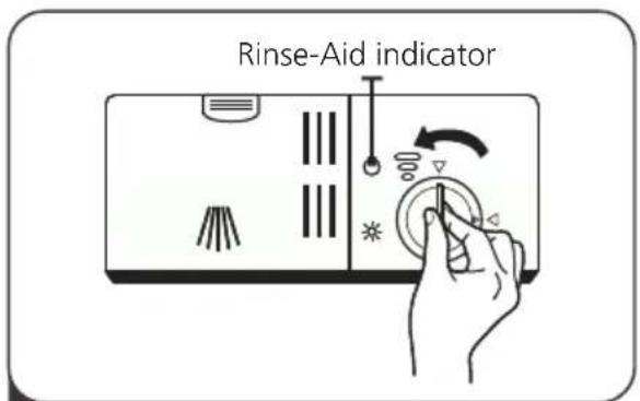 Rinse-Aid indicator