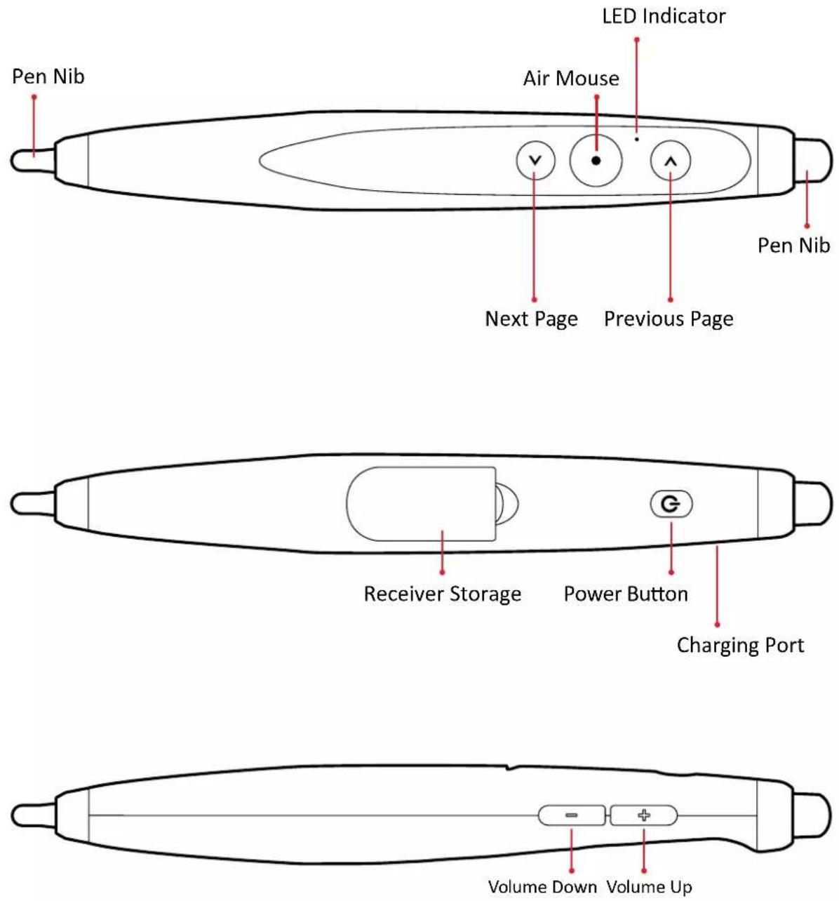 VIEWSONIC VB-PEN-007 - Package Contents - 6