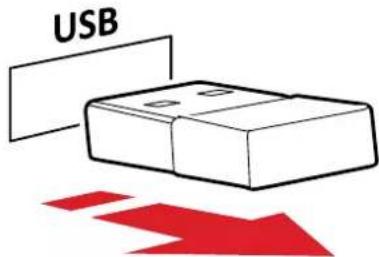 USB