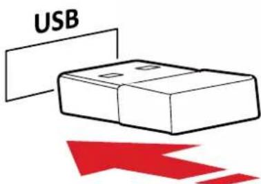 USB