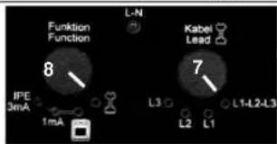 Funktion Function L-N IPE 3mA 1mA 7 Kabel Lead L3 L2 L1 L1-L2-L3