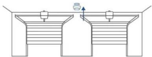 eufy Garage-Control Cam E120 - Option 2. Ceiling - 3