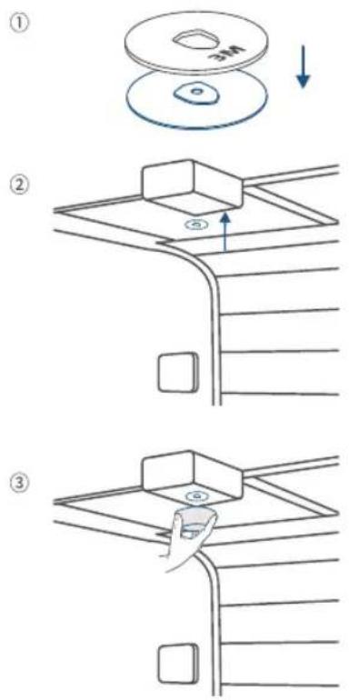 Diagram illustrating three steps of a mechanical or electrical component installation, labeled ① to ③ with directional arrows and numbered components.