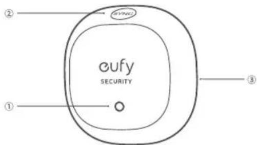 eufy SECURITY ① ② ③