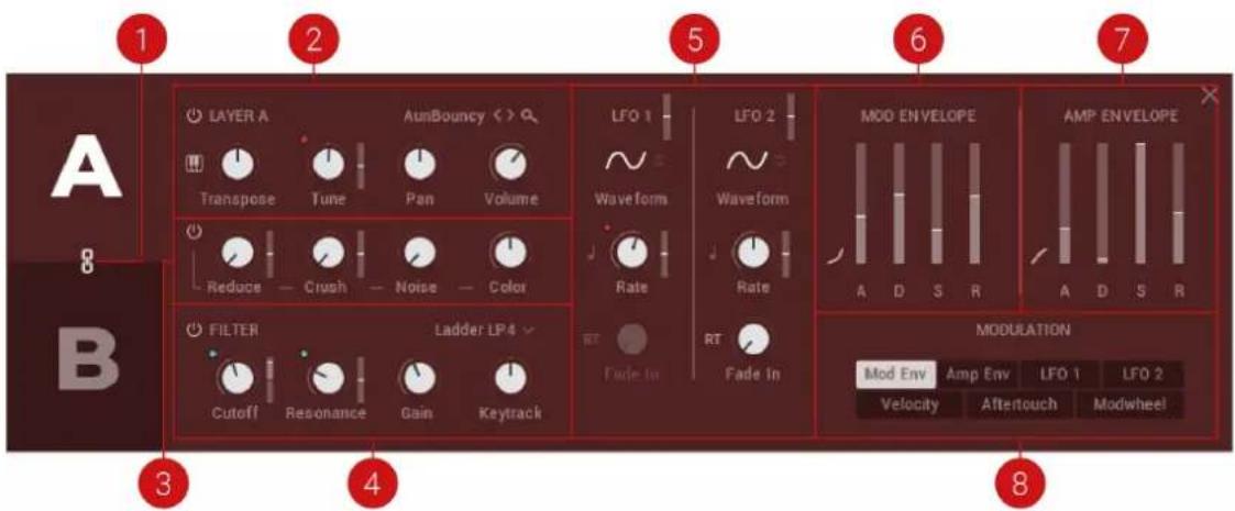 A B 1 2 5 6 7 3 4 LAYER A AunBouncy LFO 1 LFO 2 MOD ENVELOPE AMP ENVELOPE Transpose Tune Pan Volume Waveform Waveform Rate Rate RT Fade In Fade In A D S R A D S R FILTER Ladder LP4 Cutoff Resonance Gain Keytrack MODULATION Mod Env Amp Env LFO 1 LFO 2 Velocity Aftertouch Modwheel