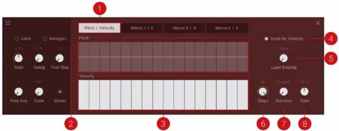 Pitch / Velocity Macro 1 / 2 Macro 3 / 4 Macro 5 / 6 Pitch Scale by Velocity Name Layer Routing Velocity 18 Forward 97% Steps Direction Gate 1/16 0 % 1 Rate Swing First Step C Off Root Key Scale Global 2 3 4 5 6 7 8