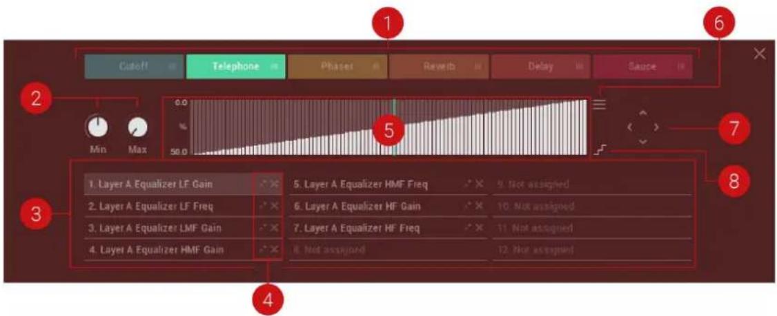 Cutoff Telephone Phases Reweb Delay Sauce 1 2 3 4 5 6 7 8 9 10 11 12 Layer A Equalizer LF Gain Layer A Equalizer LF Freq Layer A Equalizer LMF Gain Layer A Equalizer HMF Gain 5. Layer A Equalizer HMF Freq 6. Layer A Equalizer HF Gain 7. Layer A Equalizer HF Freq 8. Not assigned 9. Not assigned 10. Not assigned 11. Not assigned