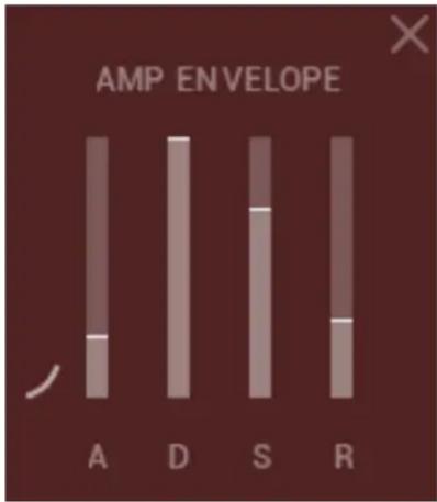 AMP ENVELOPE A D S R