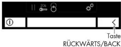 20s ① Taste RÜCKWÄRTS/BACK