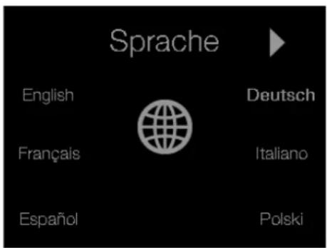 Sprache English Français Español Deutsch Italiano Polski