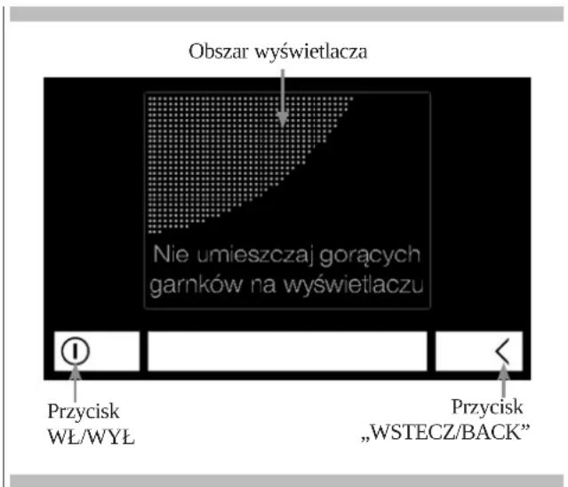 Obszar wyświetlacza Nie umieszczaj gorących garnków na wyświetlaczu Przycisk WŁ/WYŁ Przycisk „WSTECZ/BACK”