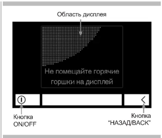 Область дисплея Не помещайте горячие горшки на дисплей Кнопка ON/OFF Кнопка "НАЗАД/ВАСК"