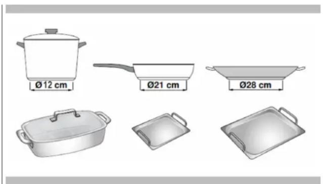 Ø12 cm Ø21 cm Ø28 cm
