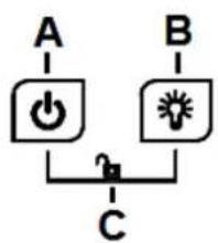 Wolkenstein EWTS64-28ED - Control panel: operating buttons and indicators of the display - 1