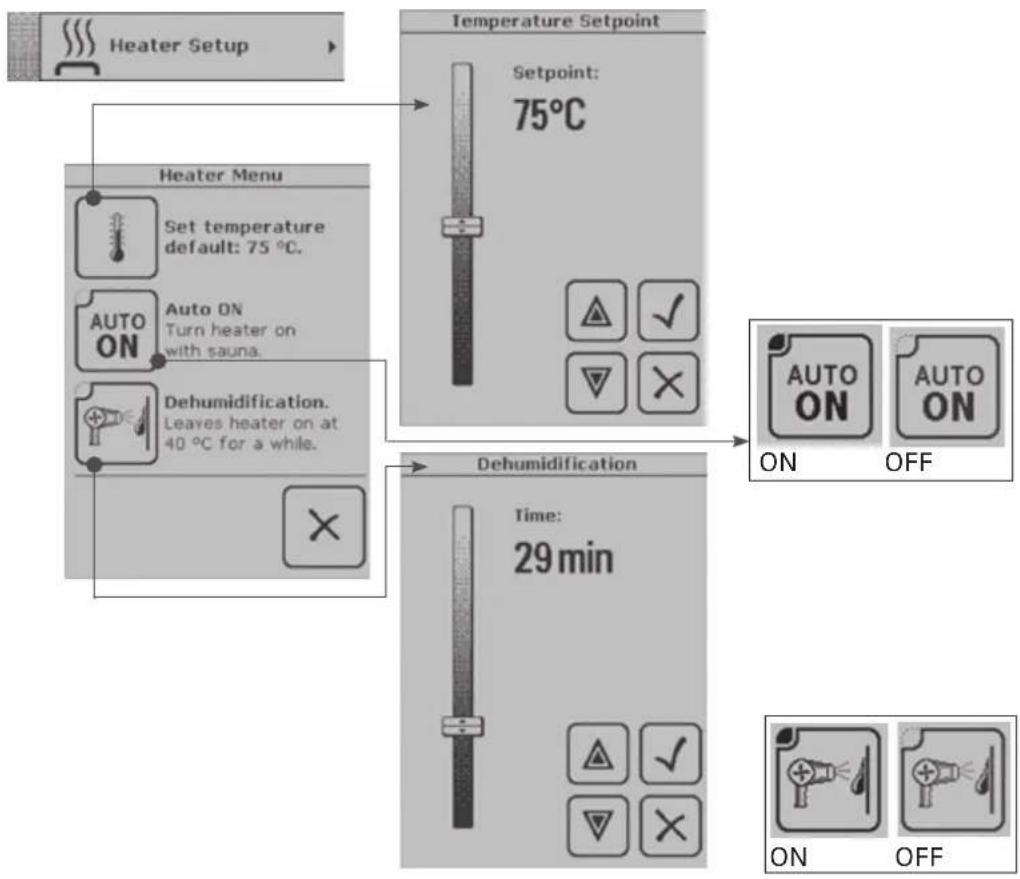 HARVIA Fenix SACF10 - Steamer Setup - 1