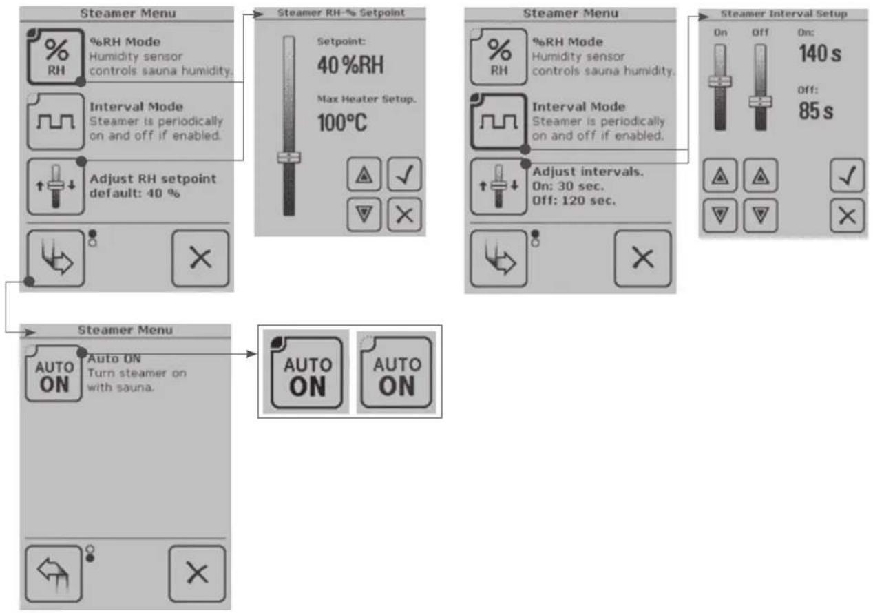 HARVIA Fenix SACF10 - Steamer Setup - 3