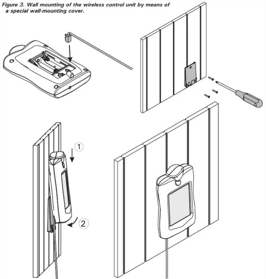 Figure 3. Wall mounting of the wireless control unit by means of a special wall-mounting cover.