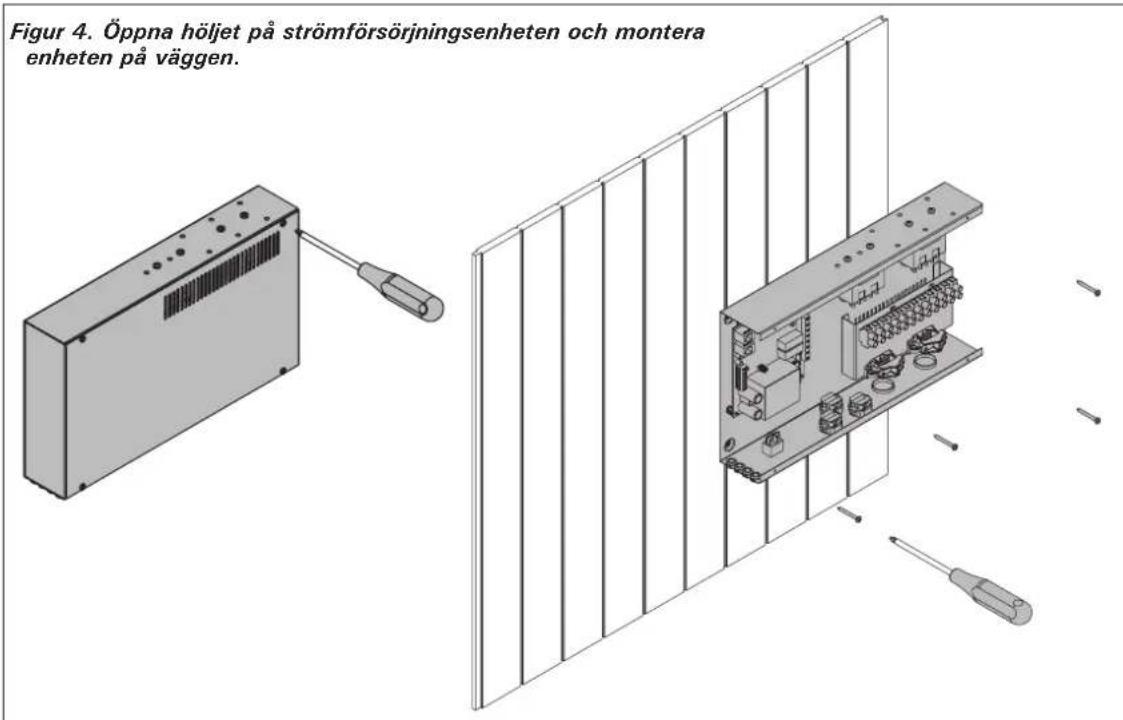 Figur 4. Öppna höljet på strömförsörjningsenheten och montera enheten på väggen.