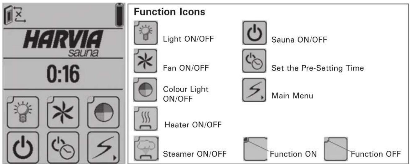 HARVIA sauna 0:16 Function Icons Light ON/OFF Sauna ON/OFF Fan ON/OFF Set the Pre-Setting Time Colour Light ON/OFF Main Menu Heater ON/OFF Steamer ON/OFF Function ON Function OFF