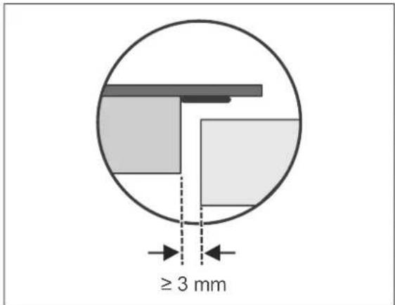 ≥ 3 mm