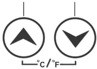 °C / °F