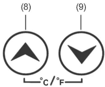 (8) (9) °C / °F