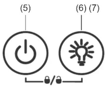 (5) (6) (7)