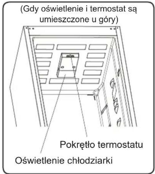 Finlux FR FB252XFM0W - Wymiana żarówki - 2