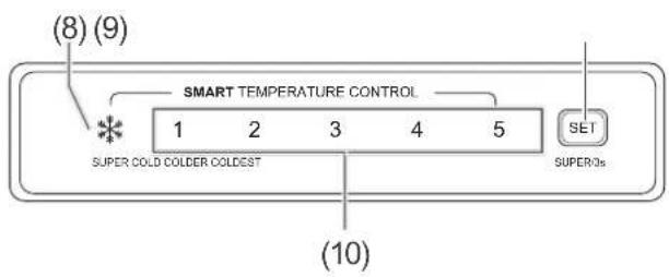 (8) (9) SMART TEMPERATURE CONTROL 1 2 3 4 5 SUPER COLD COLDER COLODEST SET SUPERQs (10)