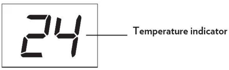 24 Temperature indicator