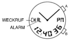 Michael Kors Chronograph MK6971 - Ausgeschalteter Modus - 1