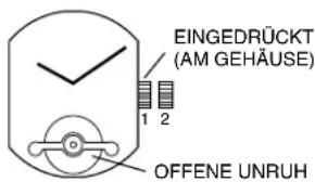 EINGEDRÜCKT (AM GEHÄUSE) 1 2 OFFENE UNRUH
