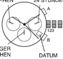 HEN 24 STONDER A 123 B GER HEN DATUM