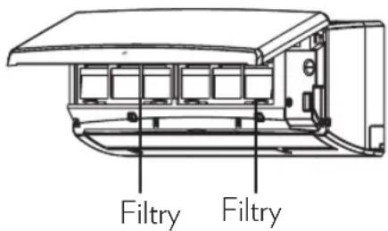 Filtry Filtry