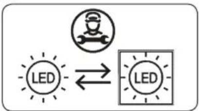 graph TD A["LED"] --> B["Robot Icon"] B --> C["LED"]