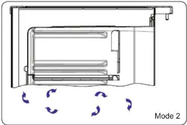 Technical line drawing of a mechanical component with directional arrows indicating motion, labeled 'Mode 2' (no text or symbols on the diagram itself)