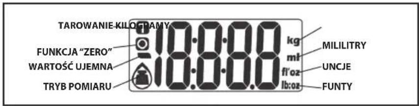 TAROWANIE-KILO PAMY FUNKCJA "ZERO" WARTOŚĆ UJEMNA TRYB POMIARU 18:00:00 kg mt fl'oz lb'oz MILILITRY UNCJE FUNTY