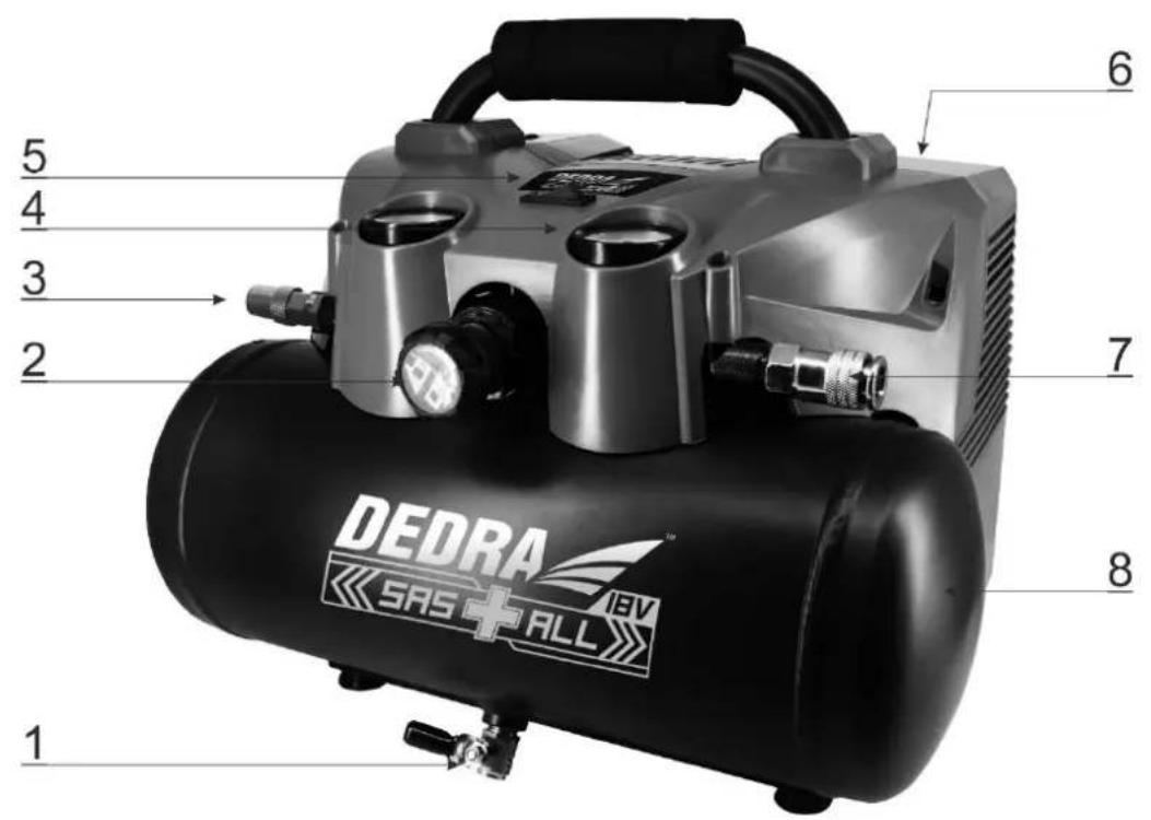 1 2 3 4 5 6 7 8 DEDRA SAS+ALL