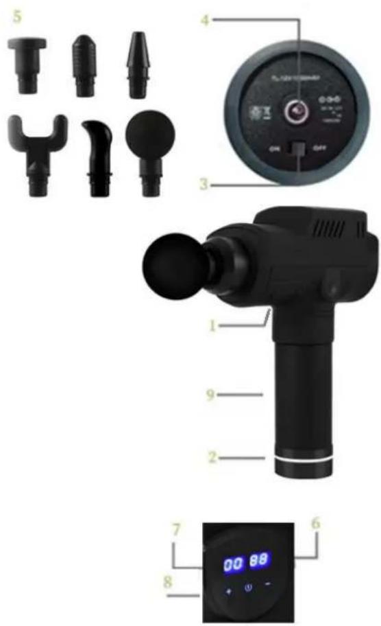 Product catalog image showing various massage tools and a digital display with numeric labels