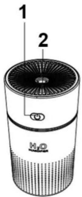 1 2 H₂O