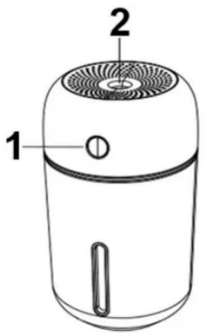 1 2