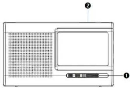 N'oveen PR951 - 3
